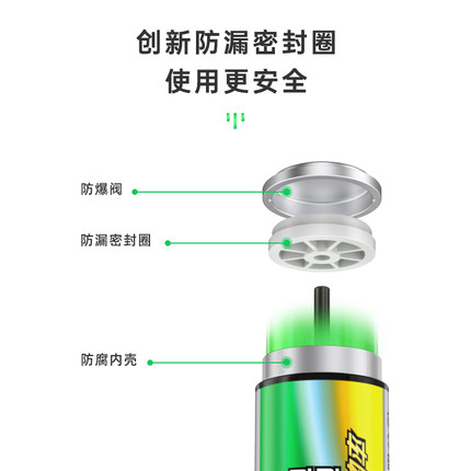 叼嘿视频5號7號電池,五號玩（wán）具電池,無線鼠（shǔ）標,電視空調遙控,七號碳性電池